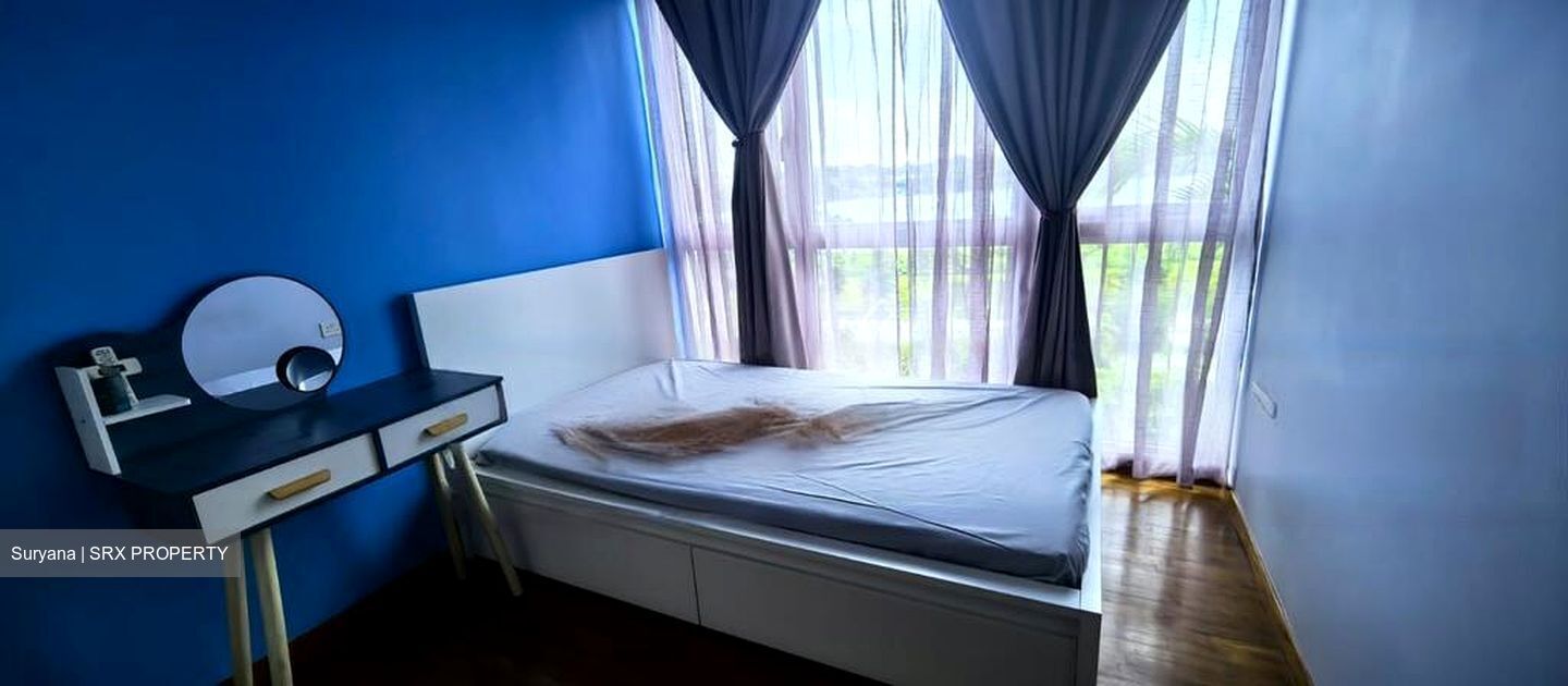 Waterview (D18), Condominium #467685411